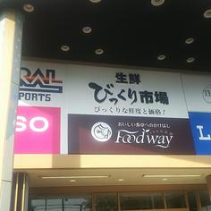 店舗看板(クリックしてください）